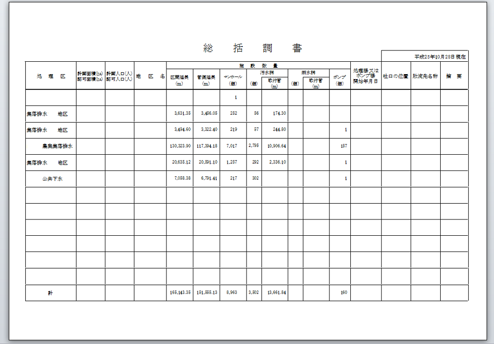 各種調書出力関連